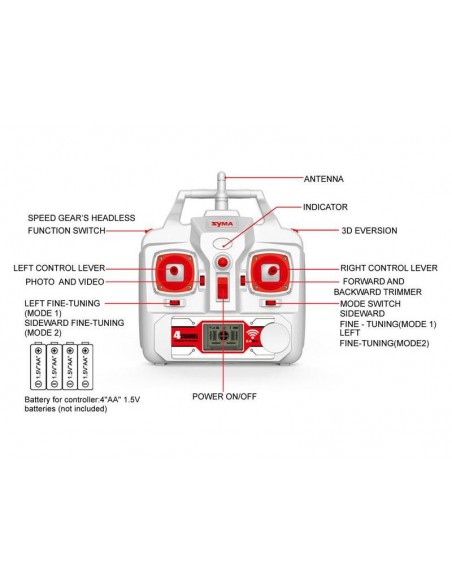 DRONE SYMA X8C 2.4G - 4 CANAIS COM GYRO + CAMERA | Virtualvantagem |