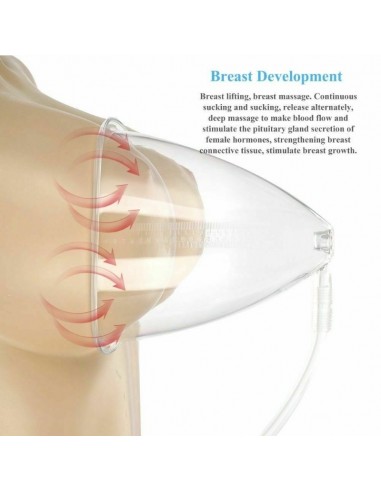 MAQUINA DE VACUUM TERAPIA PEITO ,GLUTEOS ,ETC | Virtualvantagem |