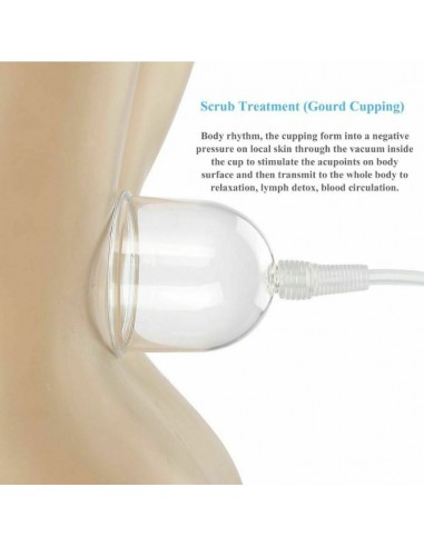 MAQUINA DE VACUUM TERAPIA PEITO ,GLUTEOS ,ETC | Virtualvantagem |