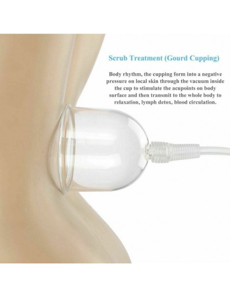 MAQUINA DE VACUUM TERAPIA PEITO ,GLUTEOS ,ETC | Virtualvantagem |