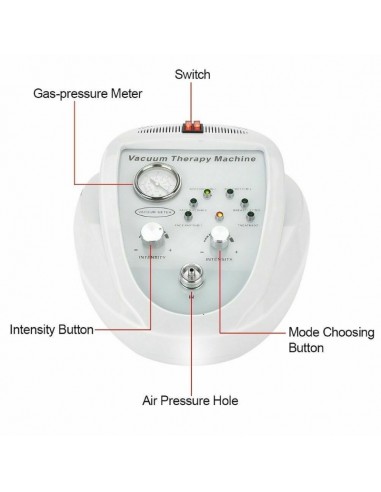 PUMP UP MAQUINA DE VÁCUO GLÚTEOS E PEITO | Virtualvantagem | VRT.001.00030