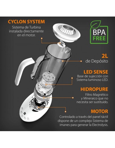 JARRO HIDROGENADOR DE ÁGUA 2 LITROS | MAQUINAS DE OZONO | Plural Lojas