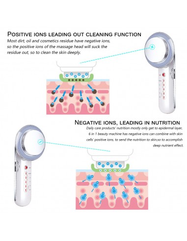 CAVITAÇÃO PORTÁTIL 6 EM 1 ULTRASONS | Virtualvantagem | VRT.002.00011