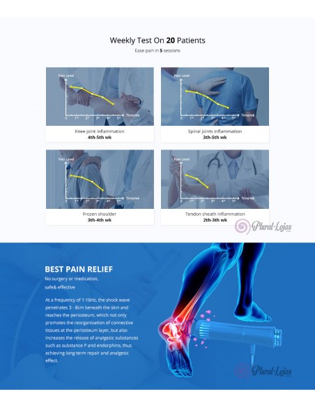 MAQUINA TERAPIA ONDAS CHOQUE SHOCKWAVE | Virtualvantagem | VRT.001.00003