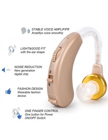 APARELHO AUDITIVO POWERTONE MELHOR AUDIÇÃO | Virtualvantagem | VRT.002.00072