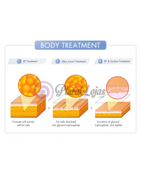 MAQUINA S SHAPE MAX DELUXE 6 EM 1 | Virtualvantagem | VRT.001.00053