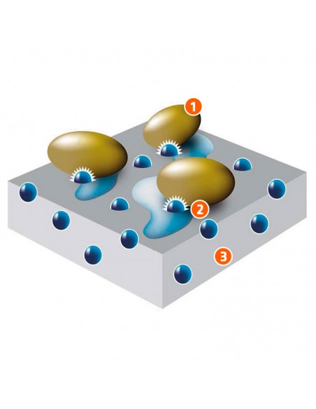 COLCHÃO  SELF SUNCLEAN | Virtualvantagem |