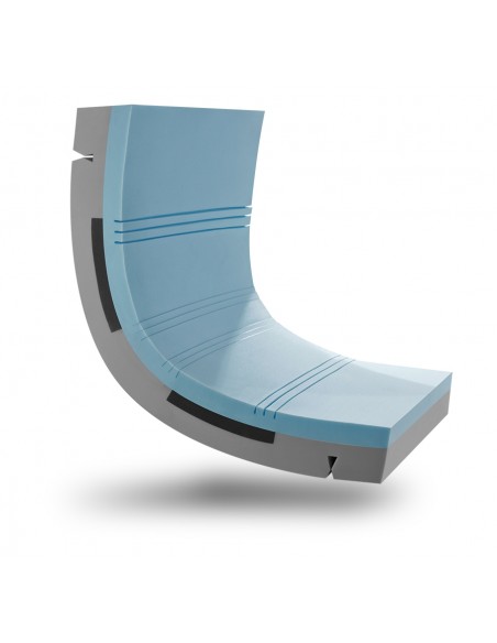 COLCHAO LH BALANCE ION PROTECT | Virtualvantagem |