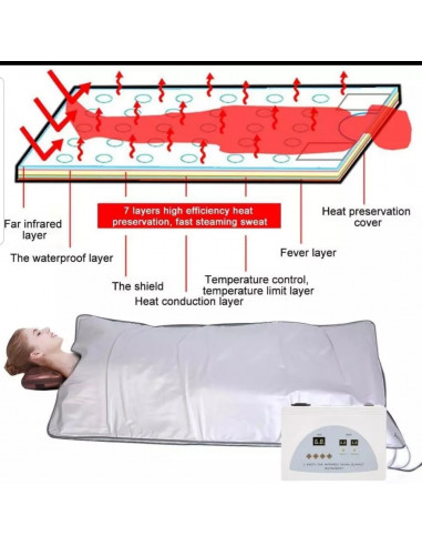 MANTA DE SUDAÇÃO COM INFRAVERMELHOS | Virtualvantagem | VRT.001.00036