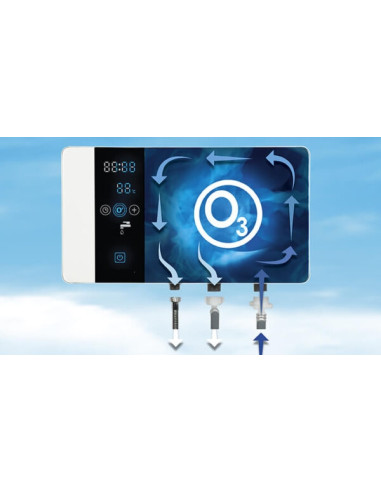 APARELHO OZONO MAQUINA LAVAR ROUPA