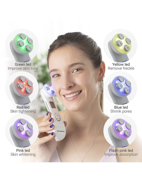 Radio Frequencia + Eletroestimulação  + Leds