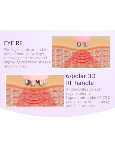 MAQUINA  CAVITAÇÃO LIPO LASER E RADIOFREQUENCIA