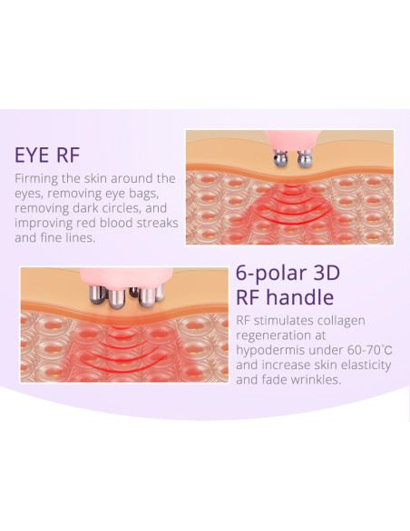 MAQUINA  CAVITAÇÃO LIPO LASER E RADIOFREQUENCIA