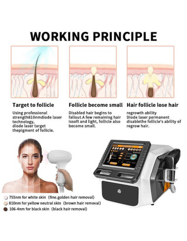 MAQUINA DEPILAÇÃO LASER DIODO 3 ONDAS
