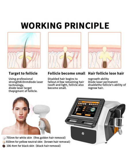 MAQUINA DEPILAÇÃO LASER DIODO 3 ONDAS